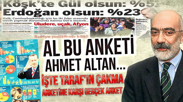 altan-anket