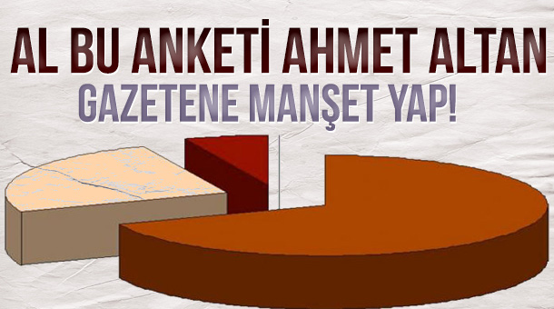 anket-genar