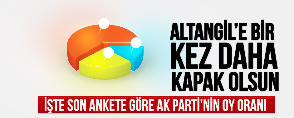 anket-akparti