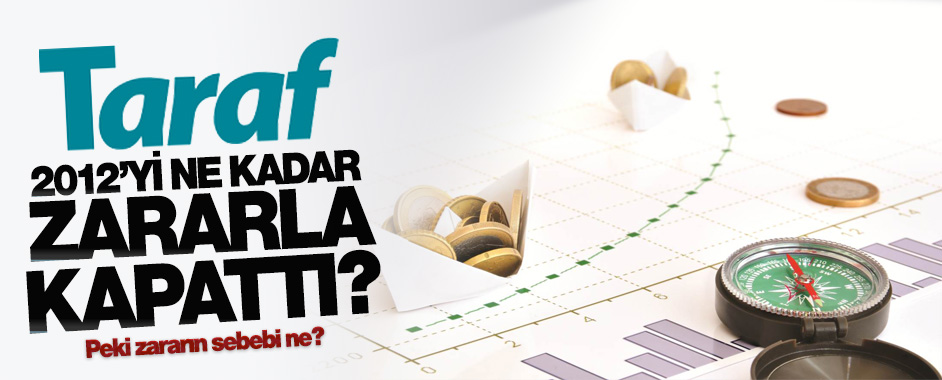 taraf-zarar