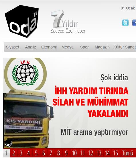ihh-odatv