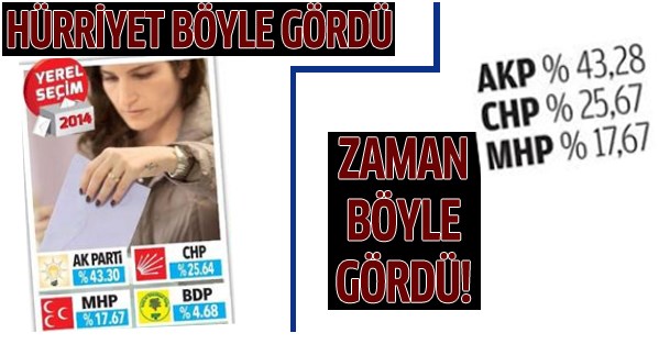 hurriyet-zaman