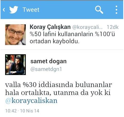 koray