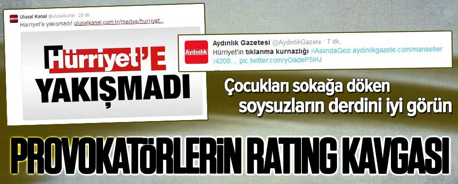 rating