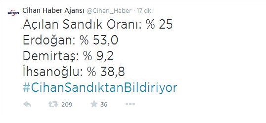 cihan2