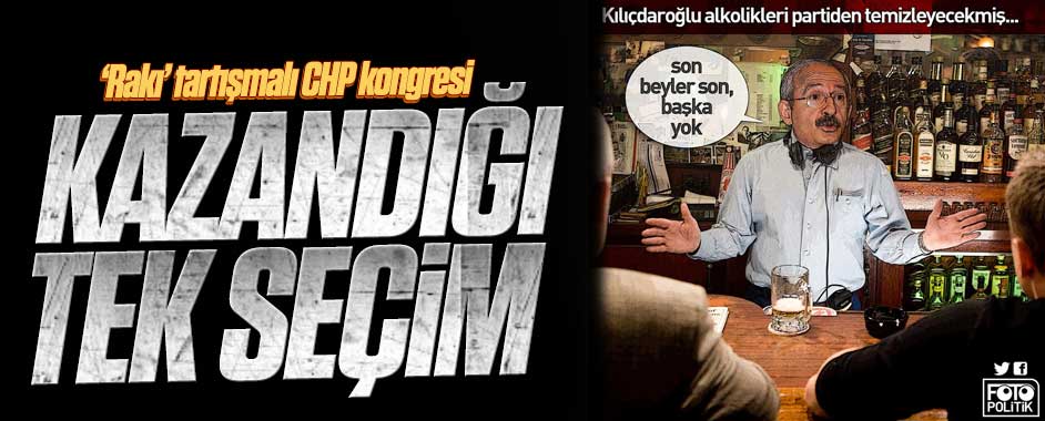 chp-kongre