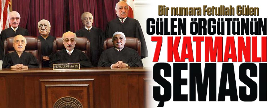gulen