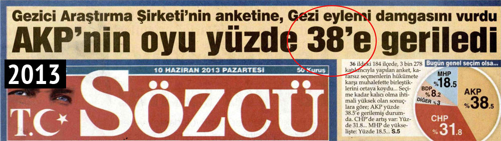 gezici1