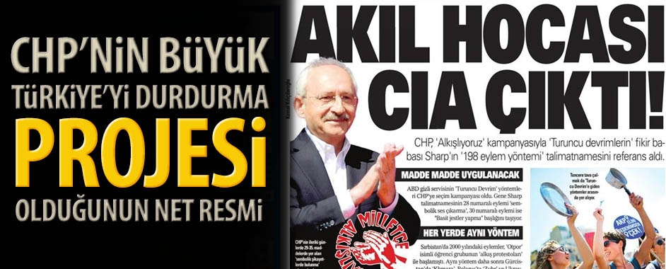 chp-cia