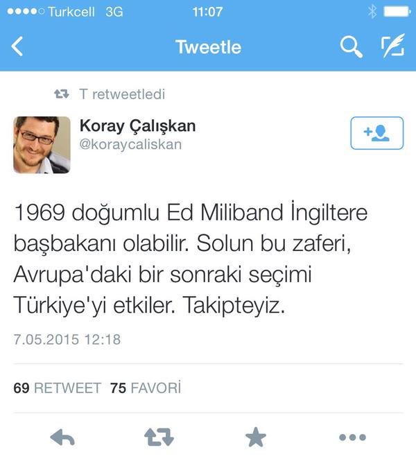 koray