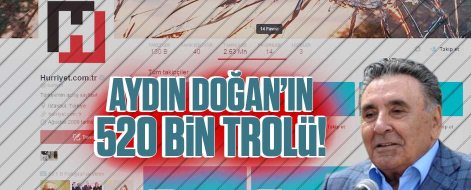 dogan-trol
