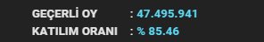 katilim1