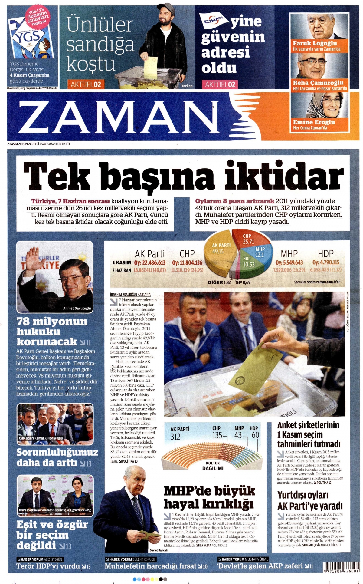 zaman_5347
