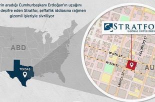stratfor1