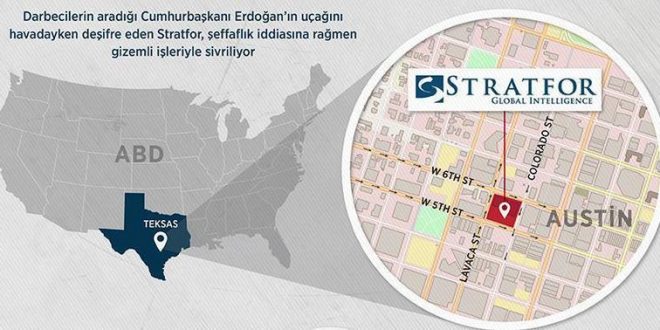 stratfor1