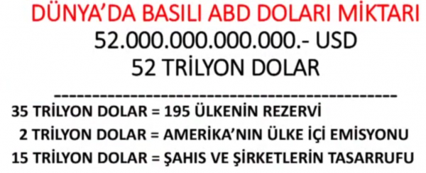 dolar-lira