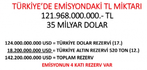 dolar-lira1