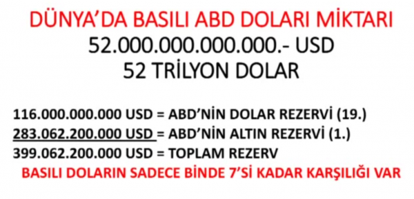 dolar-lira3