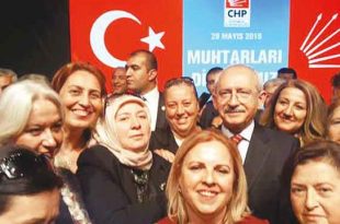 chp